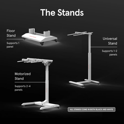 An infographic showing three types of therapy panel stands: Floor Stand, Universal Stand, and Motorized Stand.
