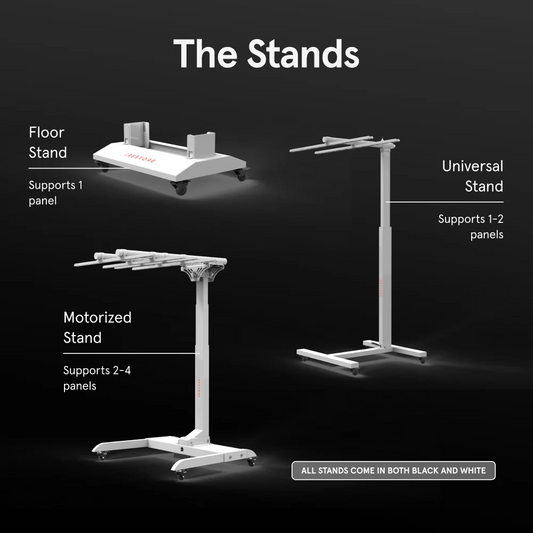 An infographic showing three types of therapy panel stands: Floor Stand, Universal Stand, and Motorized Stand.