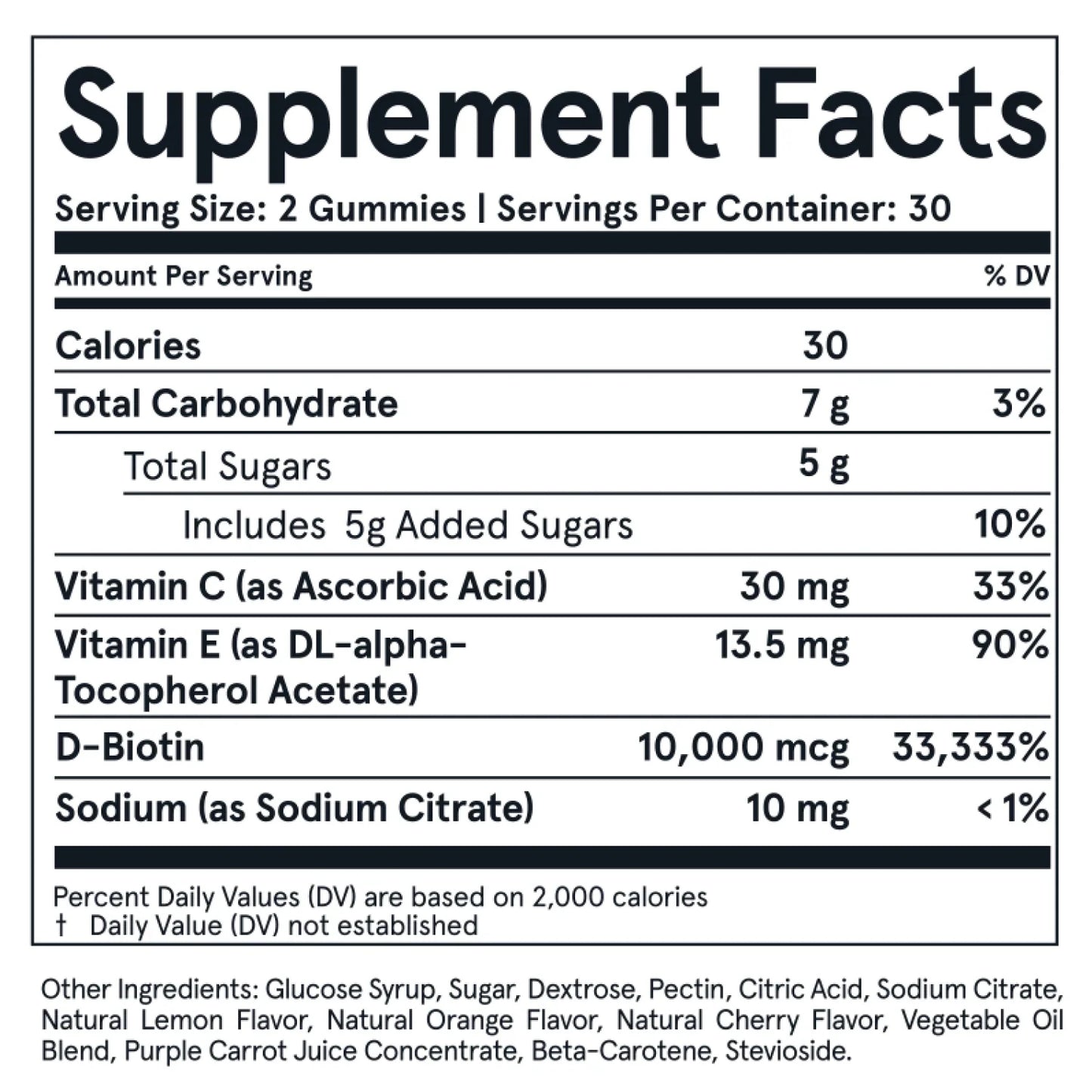 Biotin Vitamin Gummies supplement facts. Serving size: 2 gummies. Servings per container: 30.