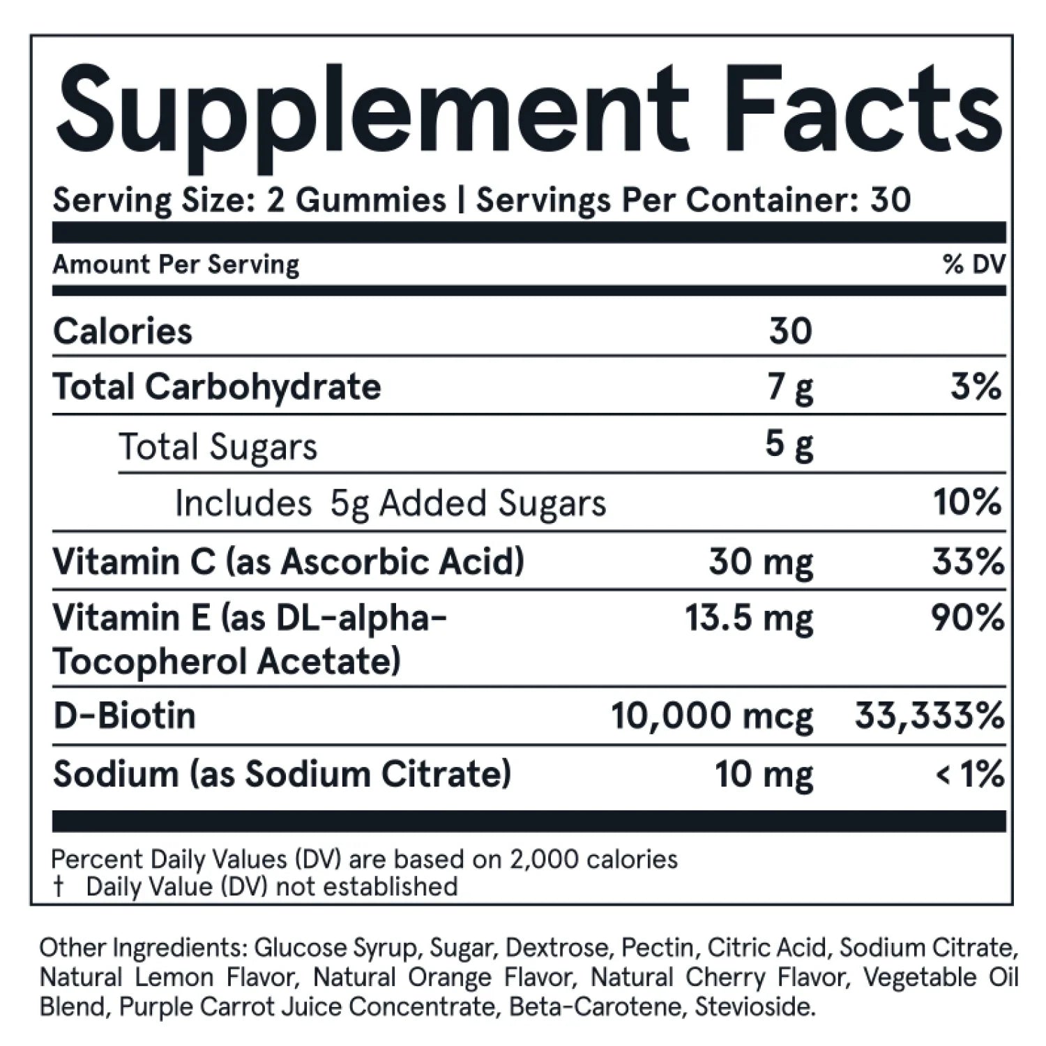 Biotin Vitamin Gummies supplement facts. Serving size: 2 gummies. Servings per container: 30.